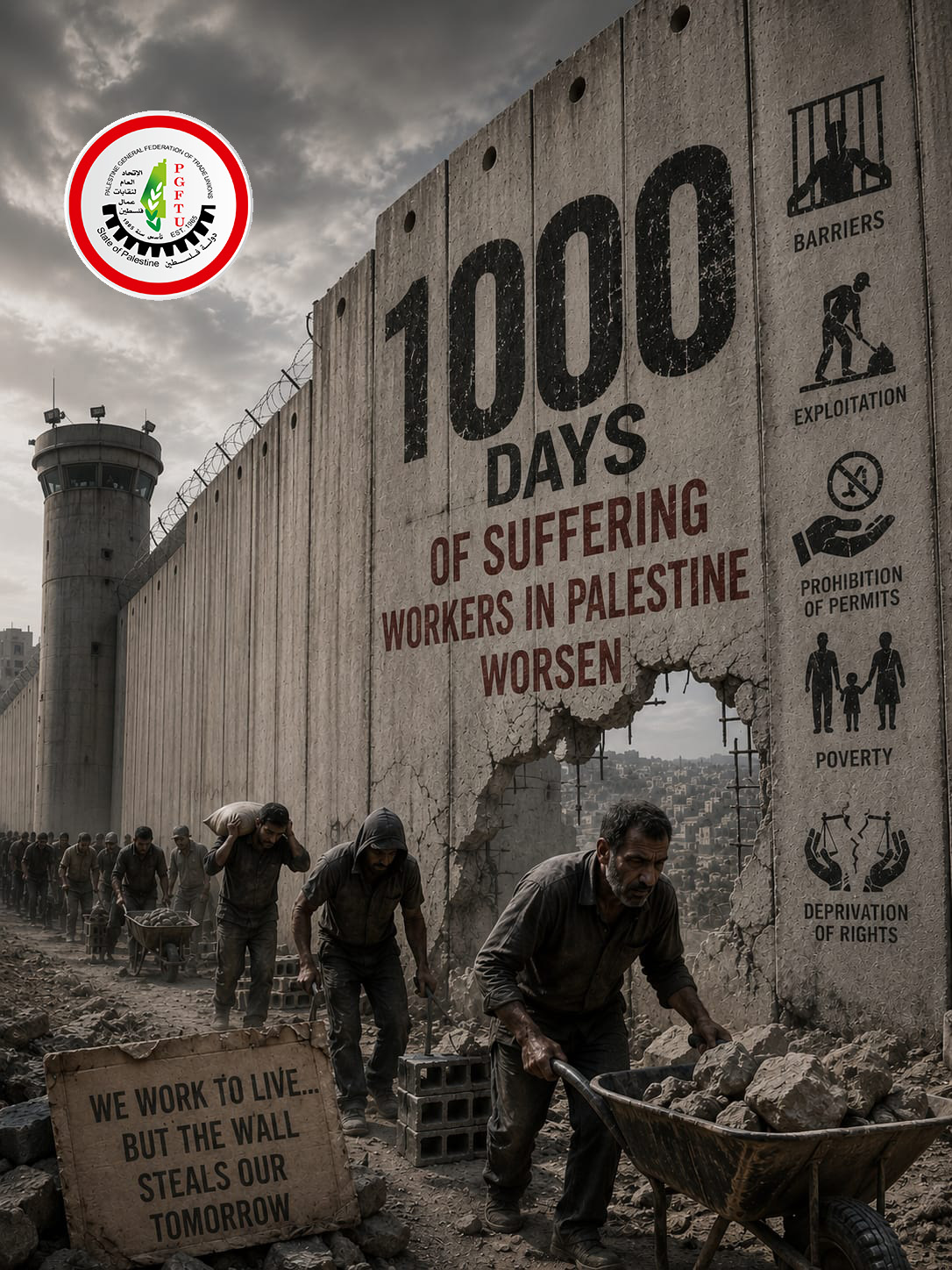 Press Release:  1,000 Days of Suffering and Destruction for Palestinian Workers
